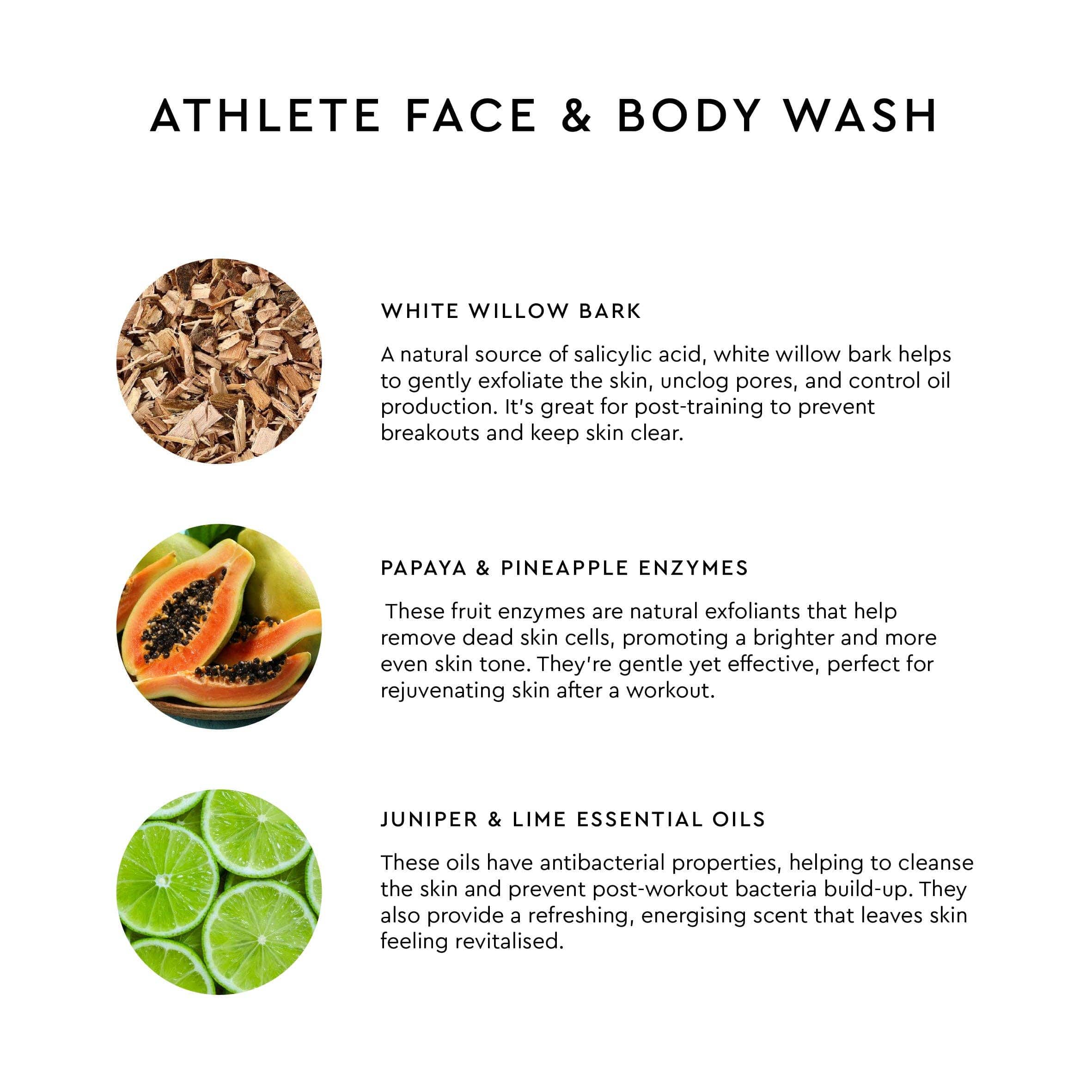Peak Body and Face Wash PEAK Athlete Face & Body Wash (100ml)