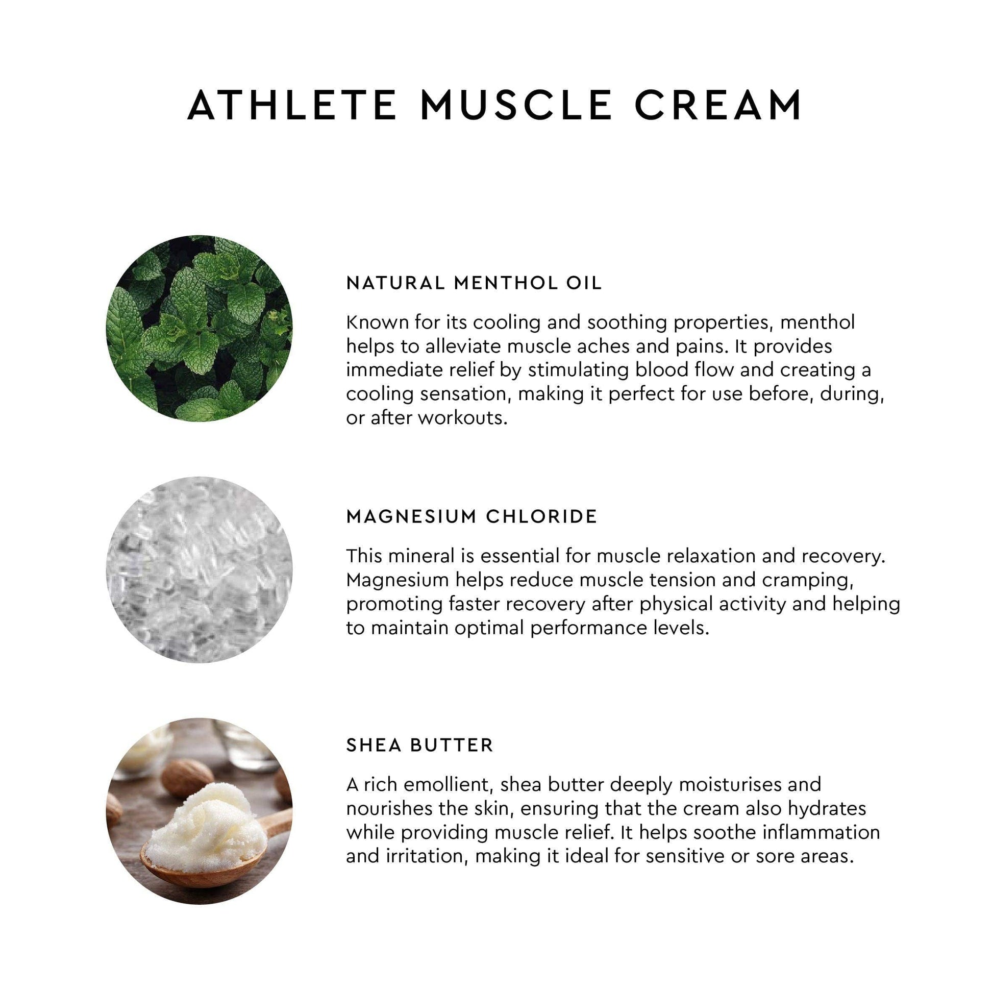 Peak Wellness Cooling Body Cream for Athletes (50ml)