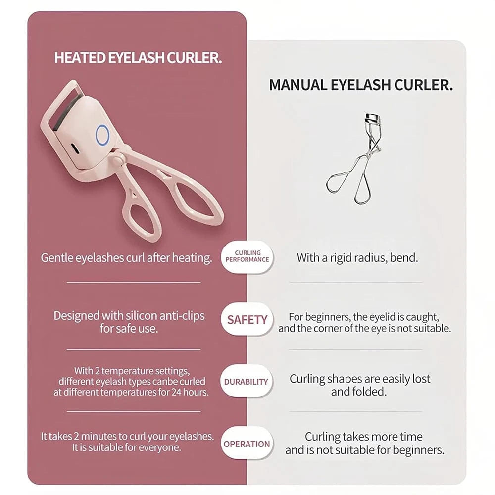 SNACC BEAUTY Beauty Tool USB Rechargeable Heated Eyelash Curler – Portable Electric Lash Curler for Long-Lasting Curl