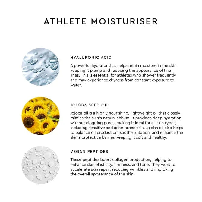 Summer Salt Body Moisturiser PEAK Athlete Face Moisturiser (50ml)